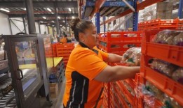 税收调整可以养活数百万饥饿的澳大利亚人