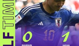 2023年亚洲杯巴林vs日本