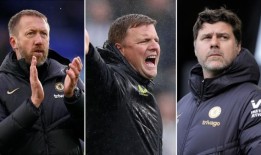 谁是取代索斯盖特成为英格兰主帅的有力竞争者？