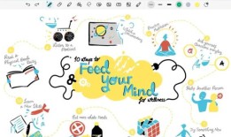 为苹果铅笔量身定制的5款iPad Pro应用程序